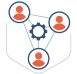 CRM